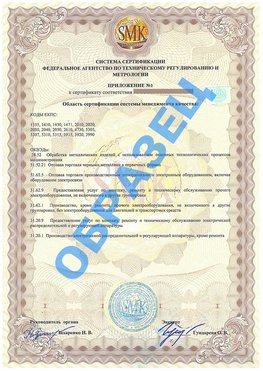Приложение 1 Белореченск Сертификат ГОСТ РВ 0015-002